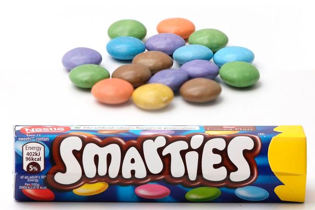 Foreign Chocolates | Smarties