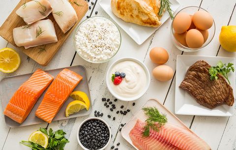 Healthy Things | Proteins