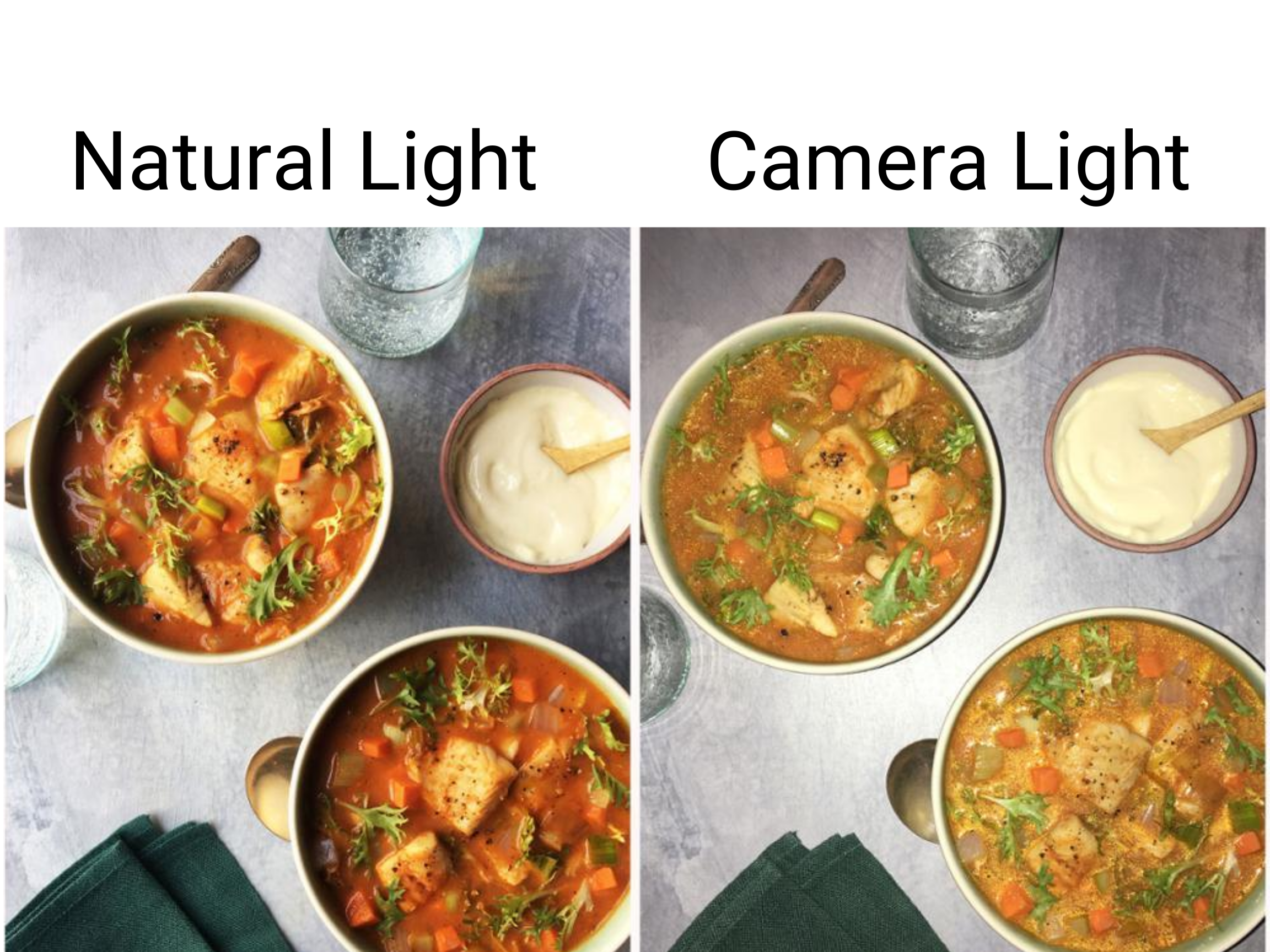 Food Photography| Right Lighting